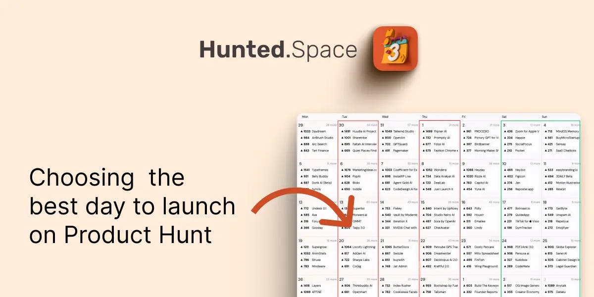 Learn how to choose the best day to launch on Product Hunt based on your desired outcome, either a "#1 Product of the Day" badge or gaining users and money, by analyzing upvote patterns and preparing accordingly.
