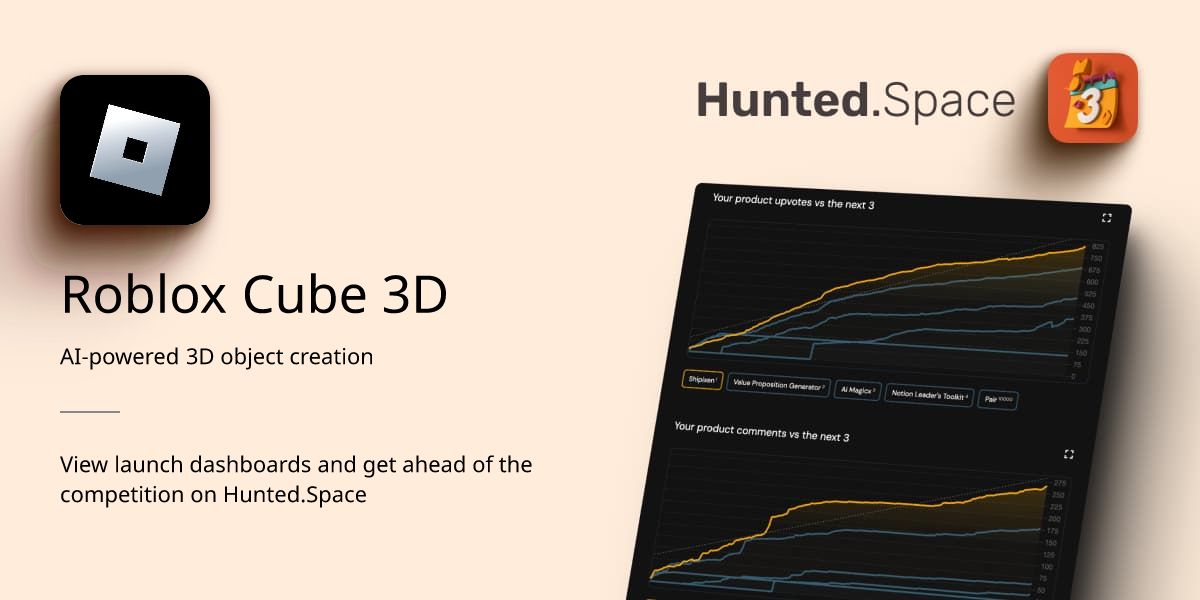 Roblox Cube 3D | Product Hunt launch dashboard (156 upvotes | 13 comments)