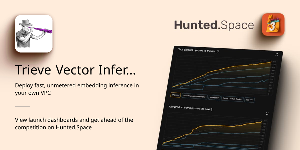 Trieve Vector Inference | Product Hunt launch dashboard (131 upvotes ...