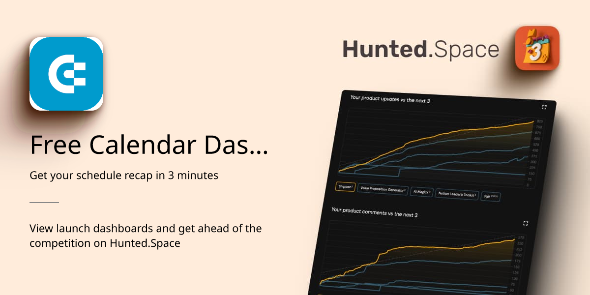 Free Calendar Dashboard Product Hunt launch (261 upvotes 75 comments)