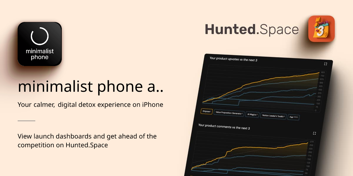 minimalist phone app for iOS | Product Hunt launch dashboard (118 ...