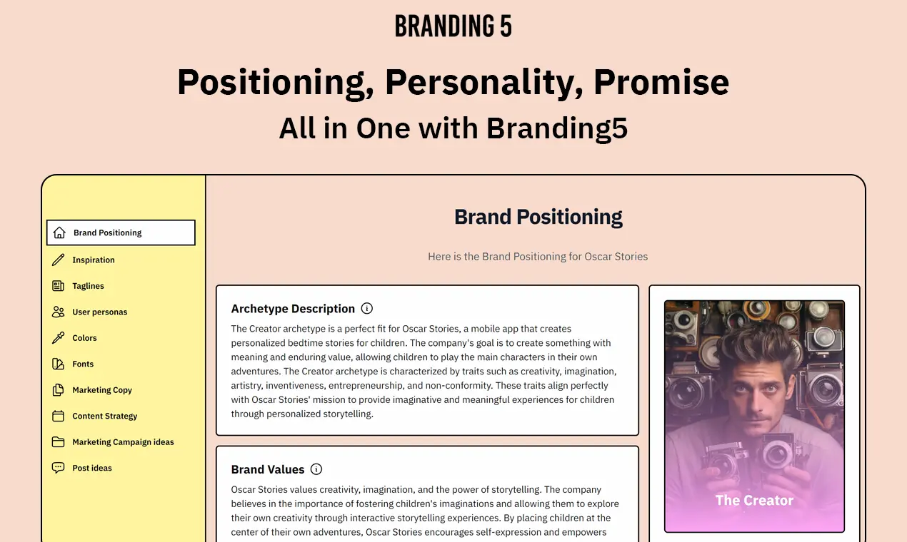 Branding5 Product Snapshot