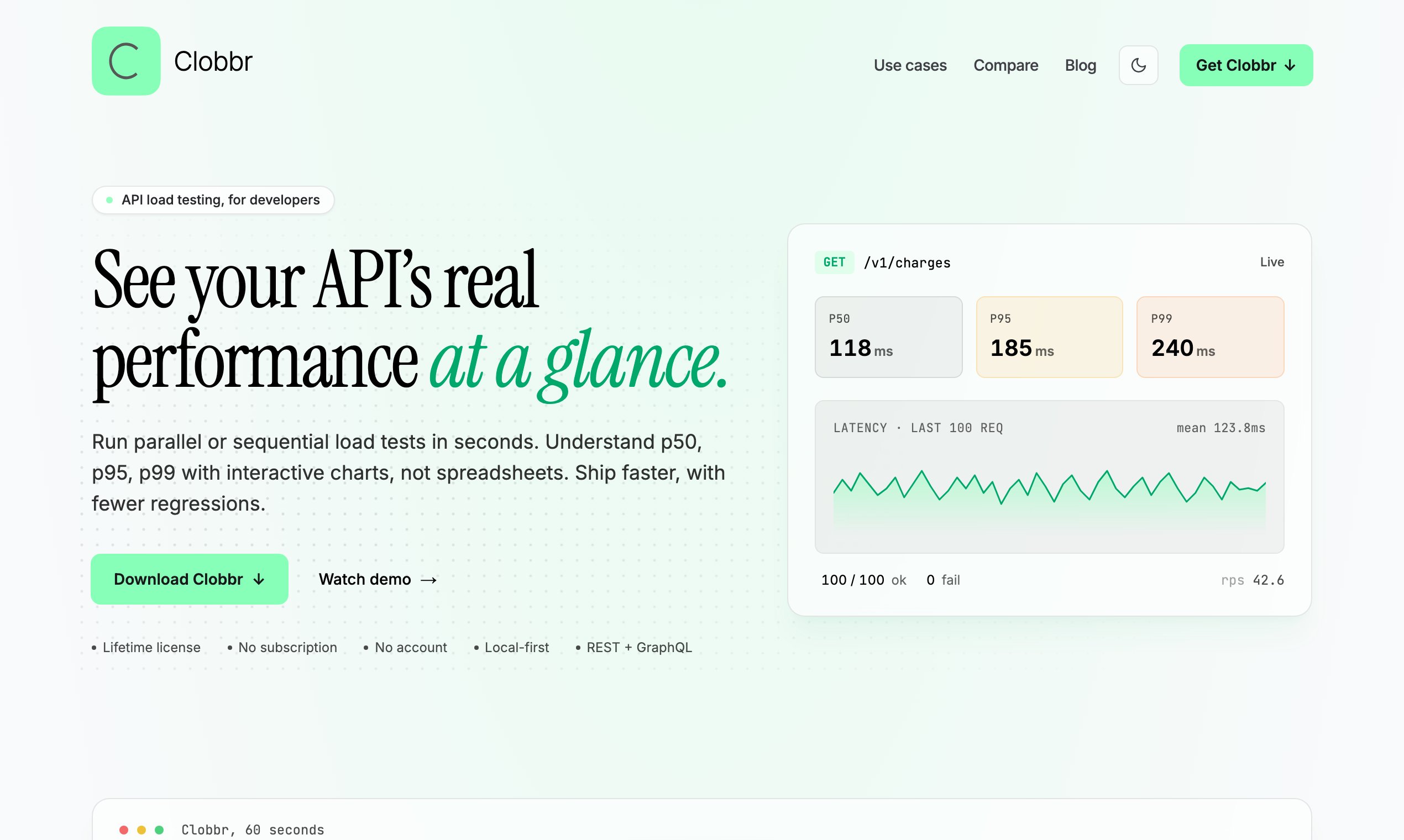 Clobbr Product Snapshot