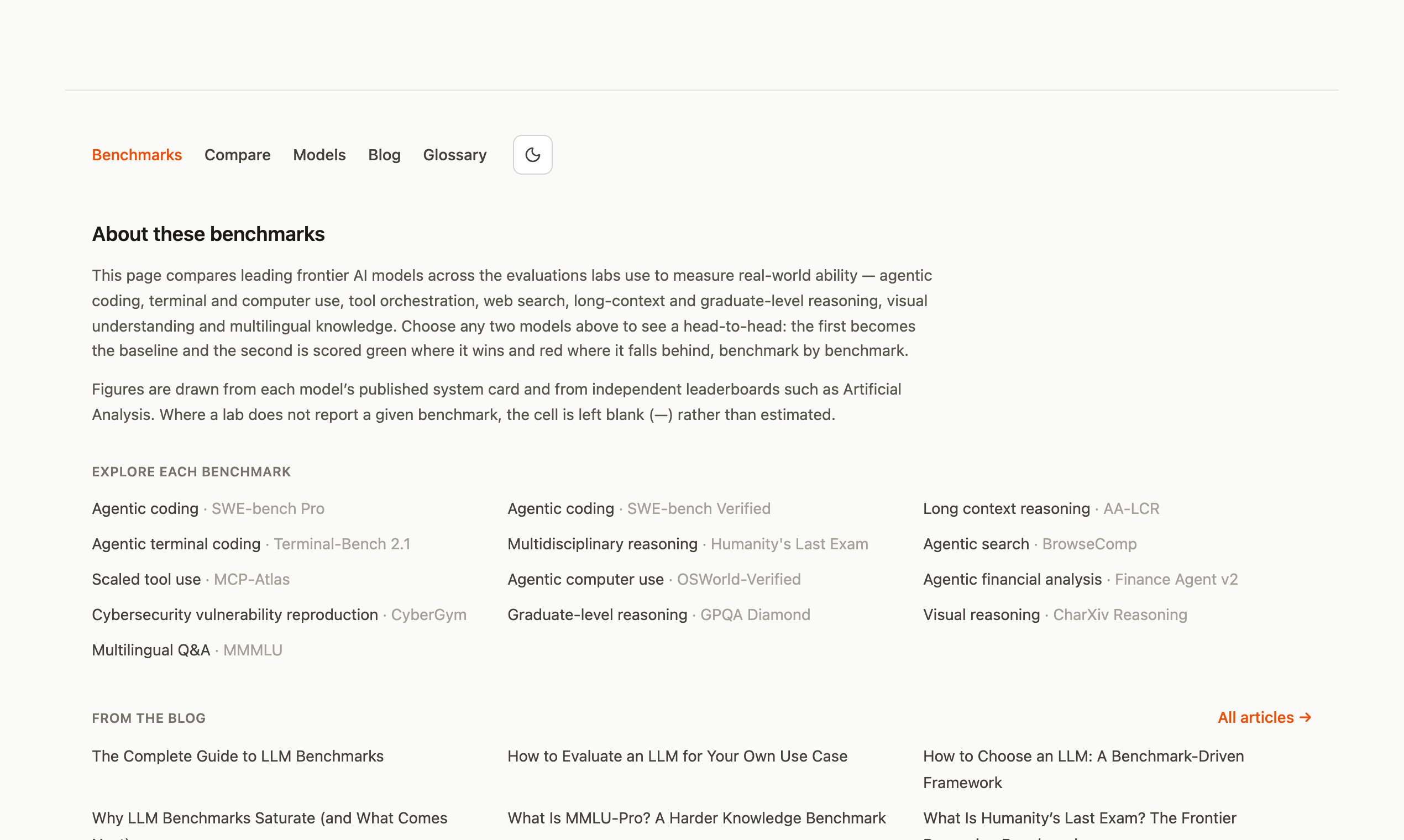 LLM Boss Product Snapshot